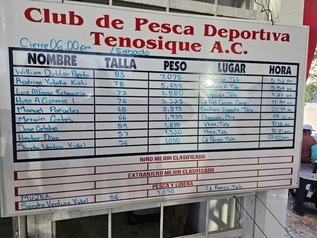 Tabla de posiciones del primer día del Róbalo de Oro 2026